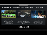 AMD_Corporate_Nov2020_6