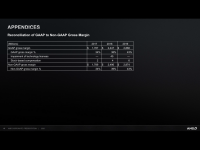 AMD_Corporate_Nov2020_67