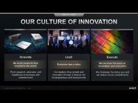 AMD_Corporate_Nov2020_7
