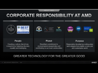 AMD_Corporate_Nov2020_8