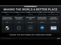 AMD_Corporate_Nov2020_9