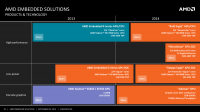 10embedded-planung-2014