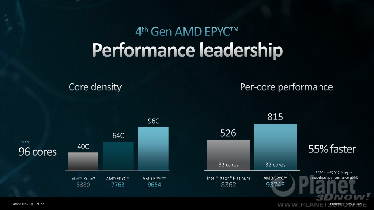 AMD_Zen4_Epyc_37