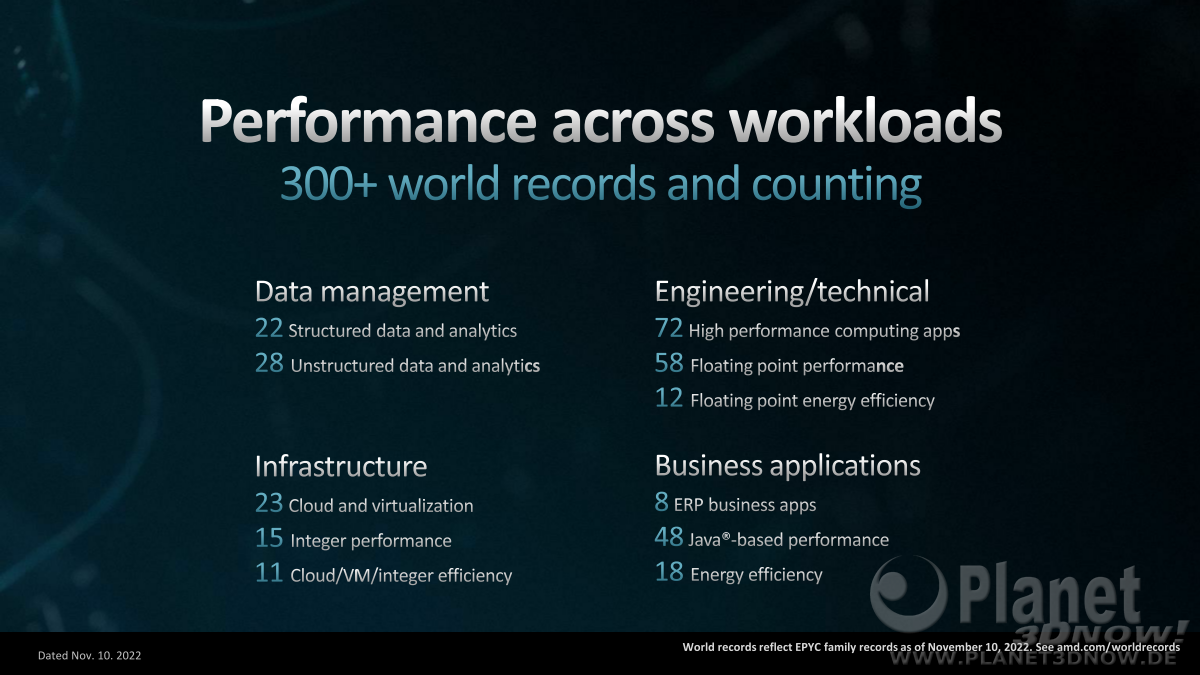 AMD_Zen4_Epyc_39