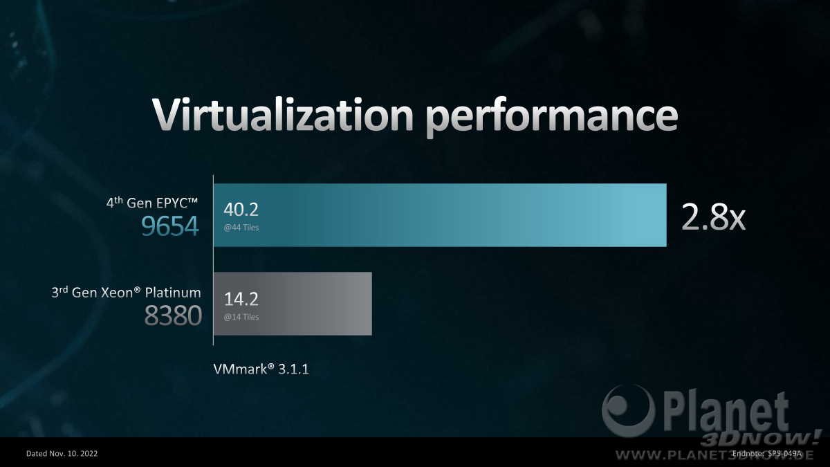 AMD_Zen4_Epyc_41