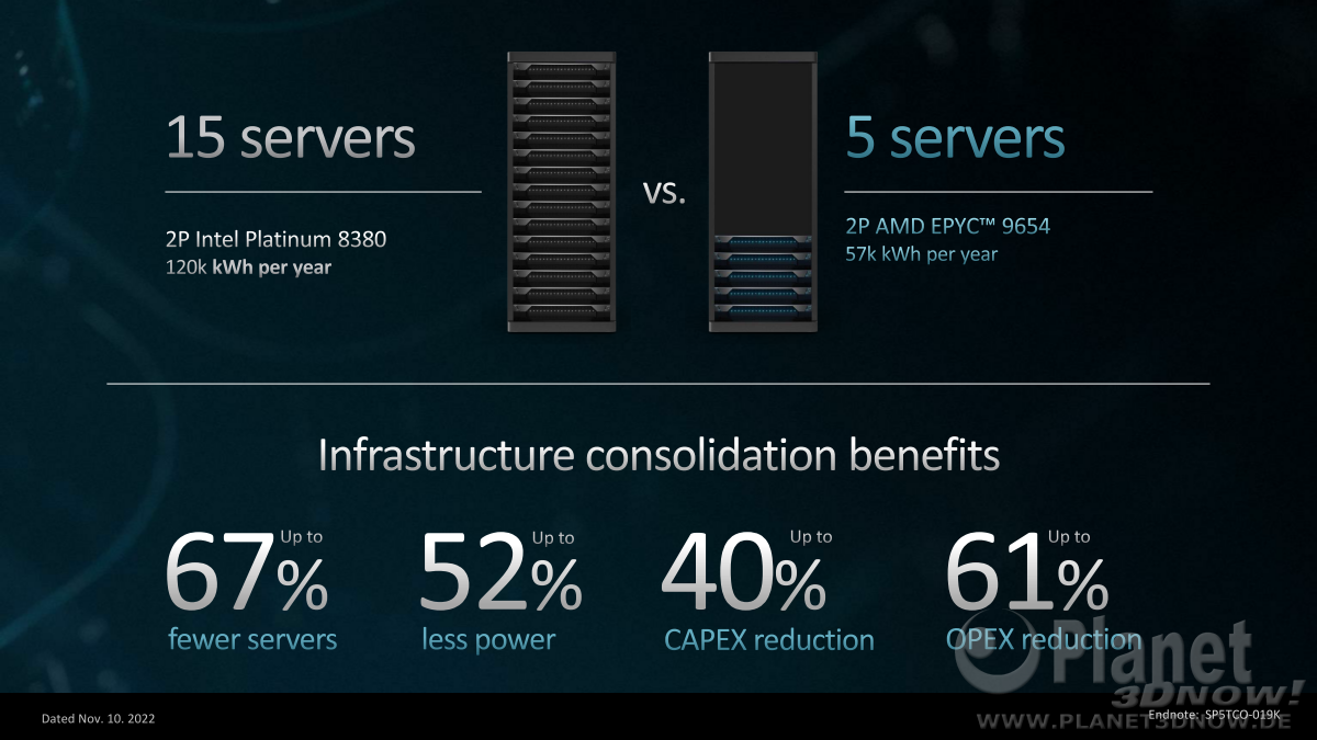 AMD_Zen4_Epyc_43