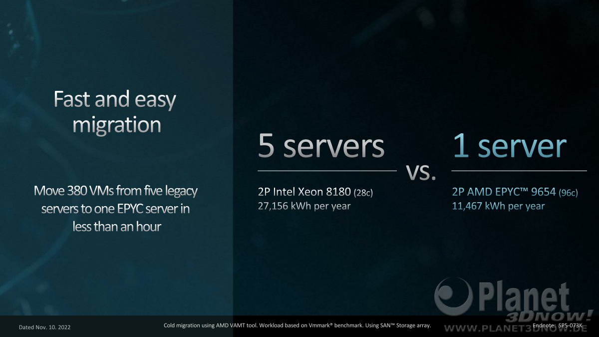 AMD_Zen4_Epyc_49
