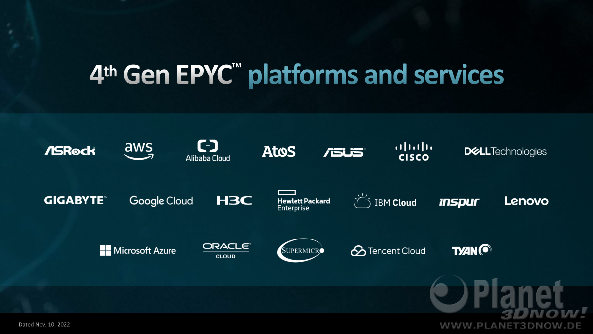 AMD_Zen4_Epyc_50