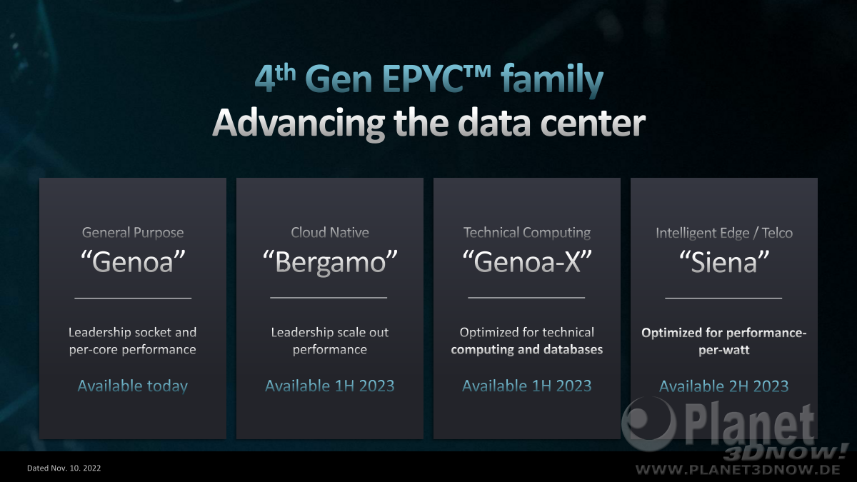 AMD_Zen4_Epyc_53