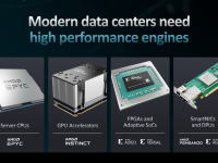 AMD_Zen4_Epyc_04