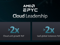 AMD_Zen4_Epyc_06