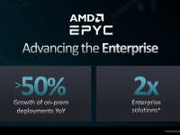 AMD_Zen4_Epyc_08