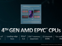 AMD_Zen4_Epyc_13