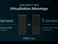 AMD_Zen4_Epyc_42