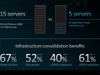 AMD_Zen4_Epyc_43