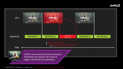 03-FreeSync-Launch