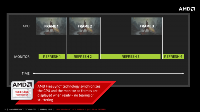 05-FreeSync-Launch