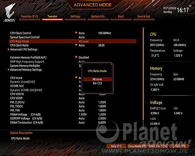 Gigabyte X570 Aorus Master: Overclocking-Features