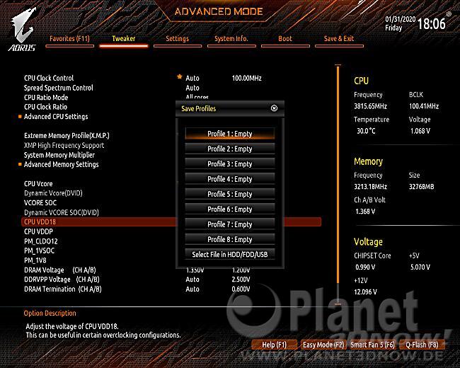 Gigabyte X570 Aorus Master: Overclocking-Features