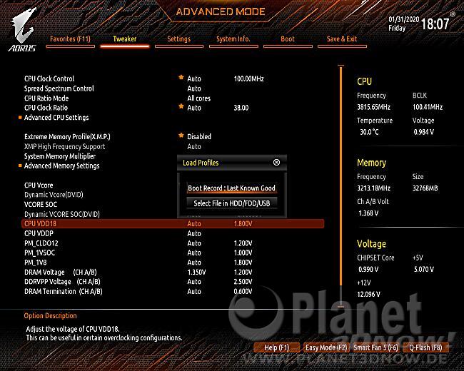 Gigabyte X570 Aorus Master: Overclocking-Features