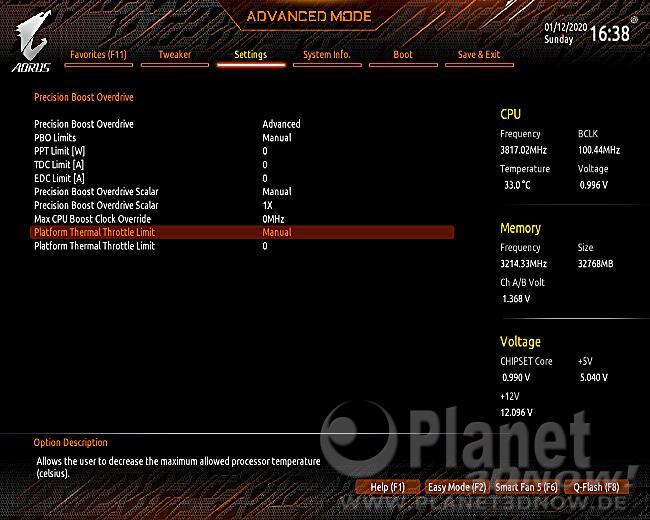 Gigabyte X570 Aorus Master: Overclocking-Features