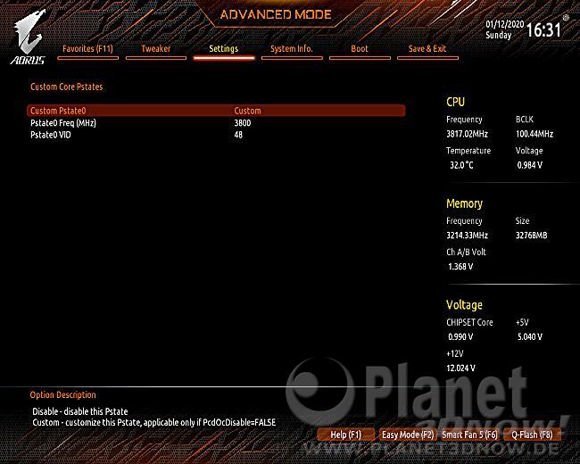 Gigabyte X570 Aorus Master: Overclocking-Features