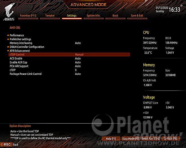 Gigabyte X570 Aorus Master: Overclocking-Features