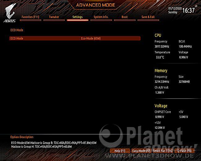 Gigabyte X570 Aorus Master: Overclocking-Features