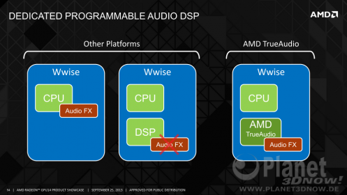 10amd-gpu14