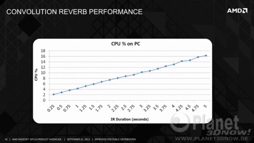 14amd-gpu14