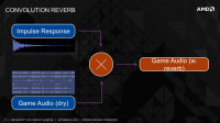 13amd-gpu14