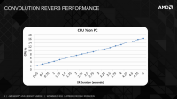 14amd-gpu14