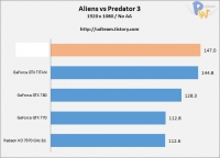 ch3_avp_1
