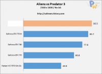ch3_avp_3