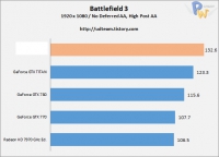 ch3_battlefield3_1