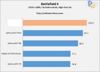 ch3_battlefield3_2
