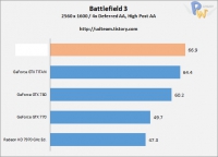 ch3_battlefield3_4