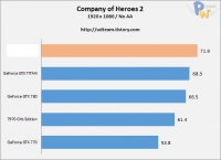 ch3_coh2_1