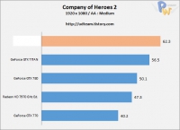 ch3_coh2_2