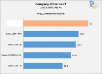ch3_coh2_3
