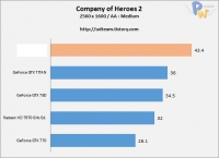 ch3_coh2_4