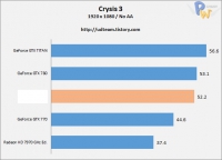 ch3_crysis3_1