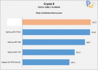 ch3_crysis3_2