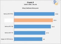 ch3_crysis3_3