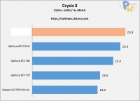 ch3_crysis3_4