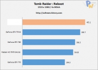 ch3_trr_2