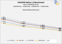 ch3_valley_all