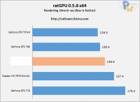 ch4_ratgpu