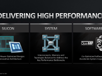 AMD_Keynote_HotChips31_13