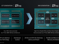 AMD_Keynote_HotChips31_18